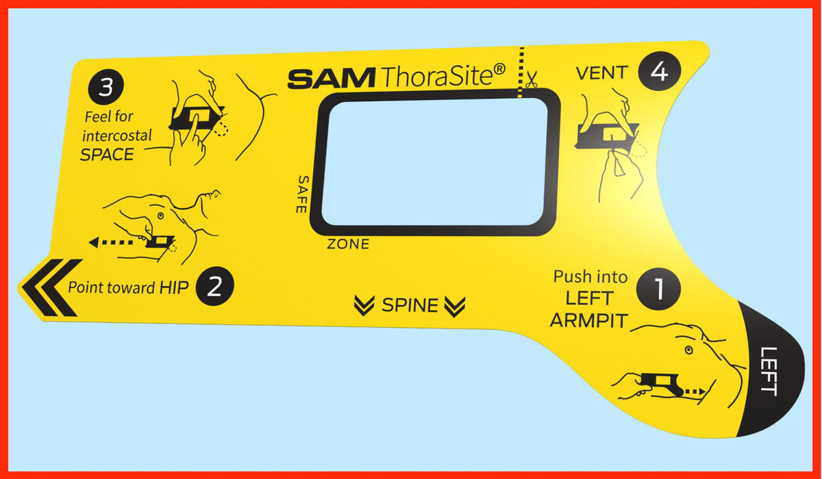 Sam ThoroSite needle decompression location device (for sale soon on this store).