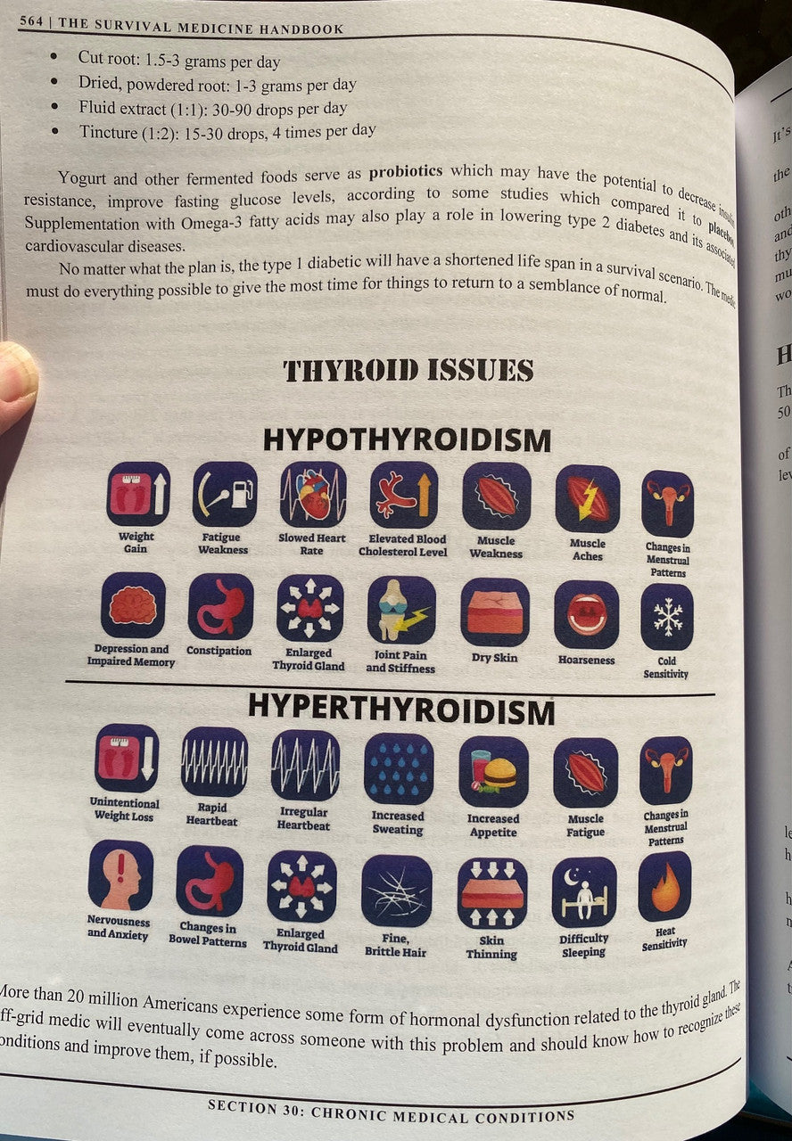 The Survival Medicine Handbook color version image