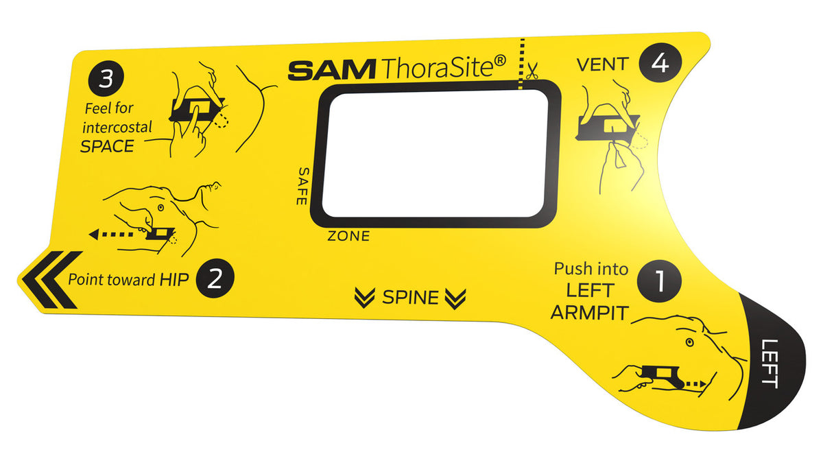 SAM Thorasite needle decompression insertion template