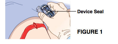 Placing an iTClamp